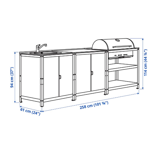 BỒN RỬA VÀ LÒ NƯỚNG THAN HOA GRILLSKÄR IKEA 258x61cm