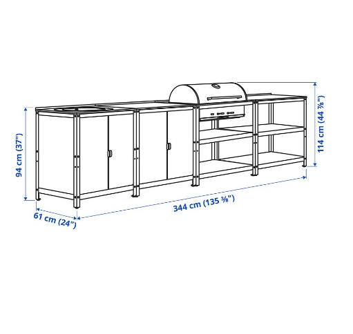 BỒN RỬA VÀ LÒ NƯỚNG NGOÀI TRỜI GRILLSKÄR IKEA 344x61cm