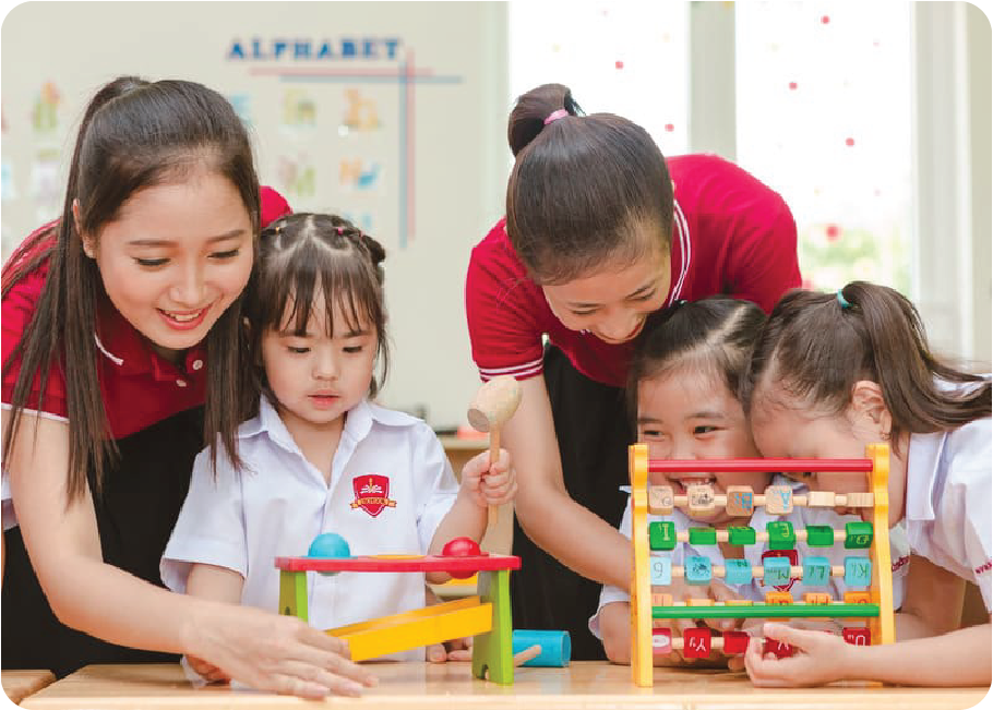 TẦM NHÌN PHÁT TRIỂN