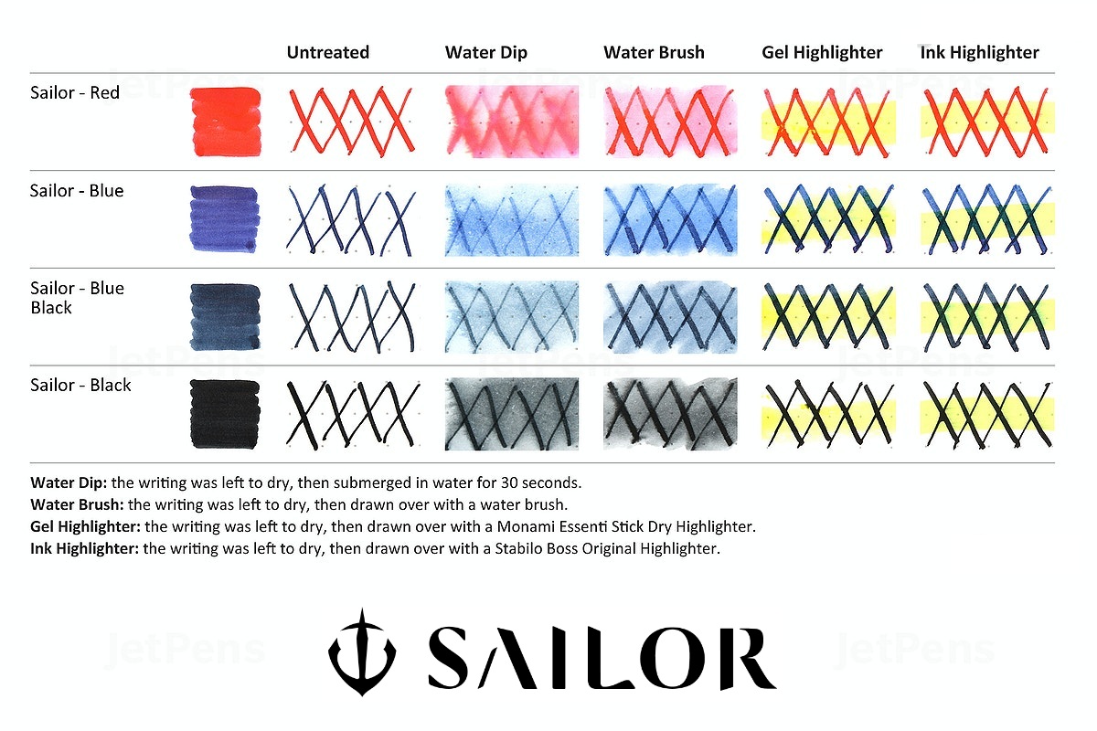 LỌ MỰC SAILOR DYE INK 50ML 13-1007