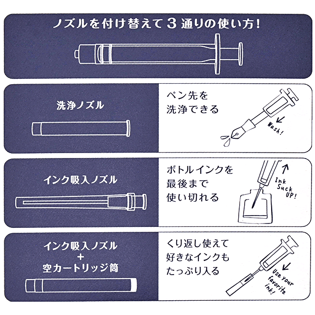 BỘ BẢO TRÌ BÚT MÁY SAILOR 14-1006-000