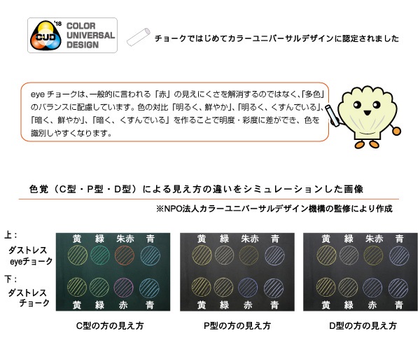 PHẤN KHÔNG BỤI NIHON RIKAGAKU DUSTLESS EYE CHALK DCI