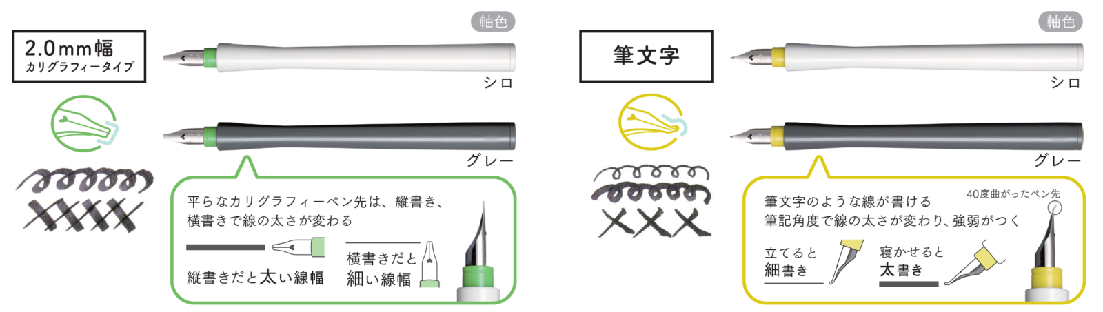 NGÒI THAY THẾ BÚT SAILOR HOCORO DIP PEN