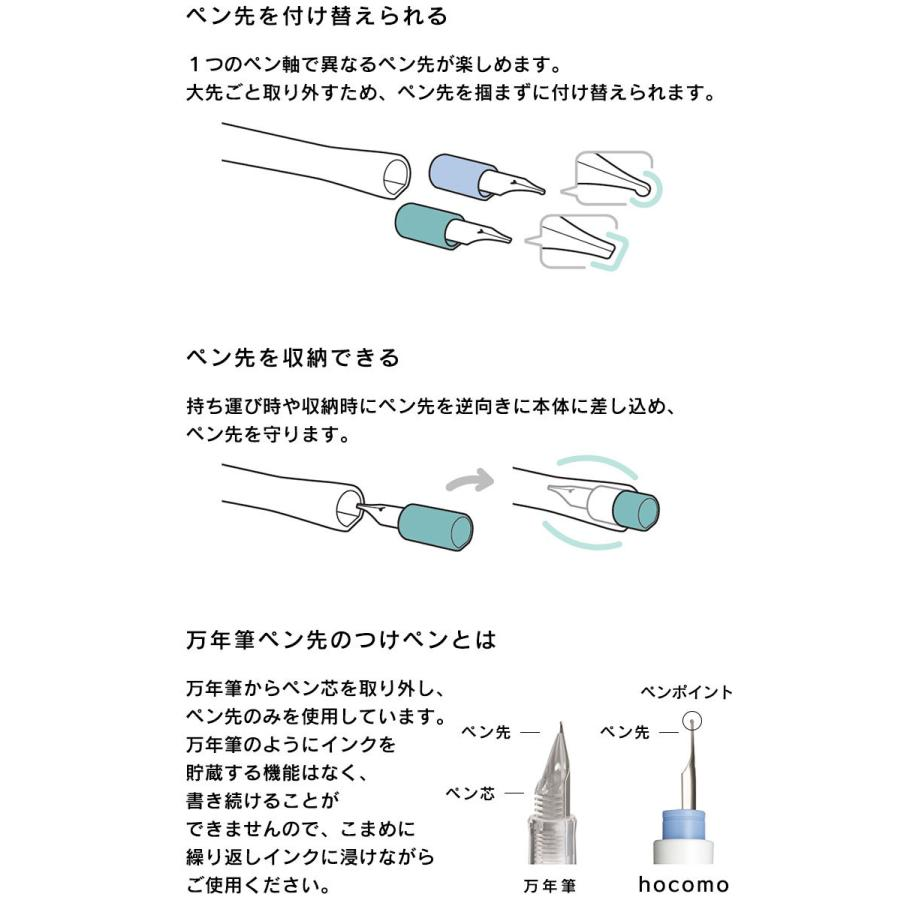 NGÒI THAY THẾ BÚT SAILOR HOCORO DIP PEN