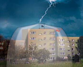 Tổng quan về Sét Tổng quan về Sét