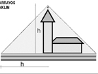 So sánh 2 hệ thống chống sét FRANKLIN VS FARADAY So sánh 2 hệ thống chống sét FRANKLIN VS FARADAY