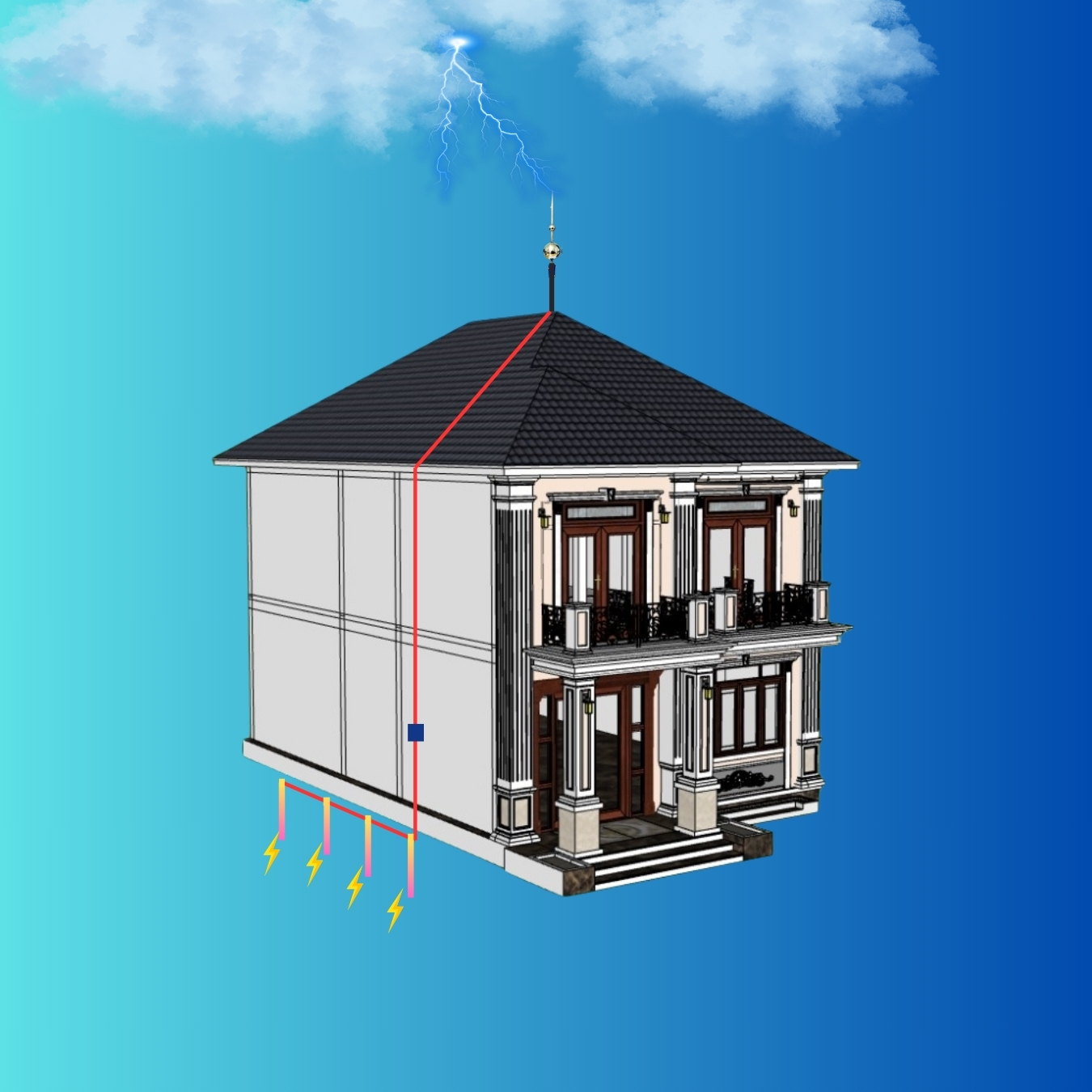 Bảo vệ ngôi nhà và gia đình bạn khỏi rủi ro sét đánh