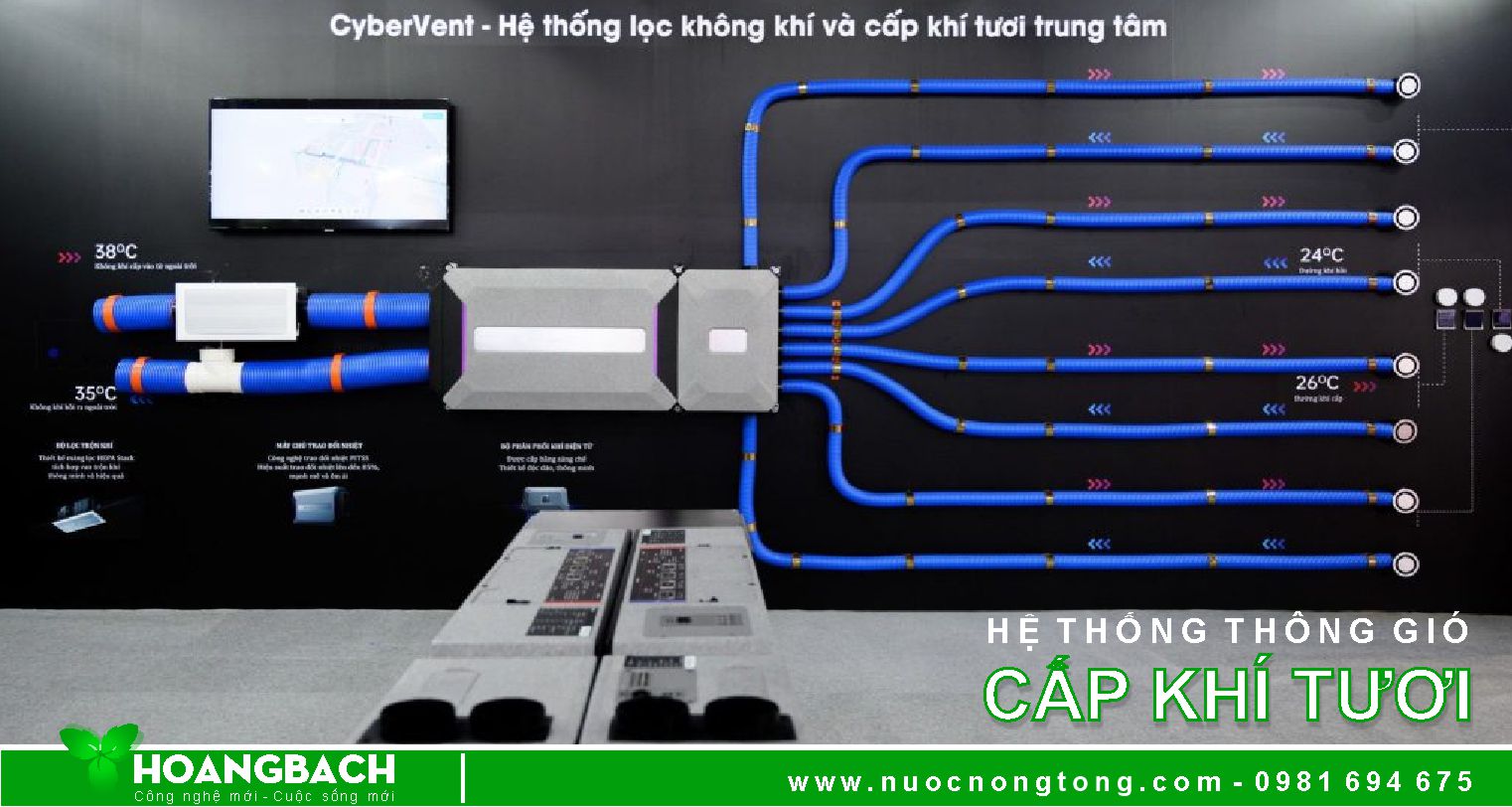 Giải pháp cấp gió tươi cho Tòa nhà văn phòng tốt nhất hiện nay