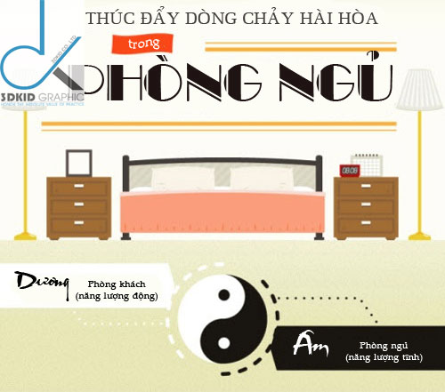 CHÍNH BẠN ĐANG MẮC NHỮNG SAI LẦM RẤT LỚN TRONG CÁCH BỐ TRÍ PHÒNG NGỦ - HÃY XEM VÀ SỬA LẠI NGAY TRƯỚC KHI QUÁ MUỘN!!!