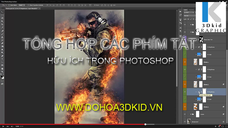 PHÍM TẮT PHOTOSHOP| TỔNG HỢP CÁC PHÍM TẮT HỮU ÍCH TRONG PHOTOSHOP