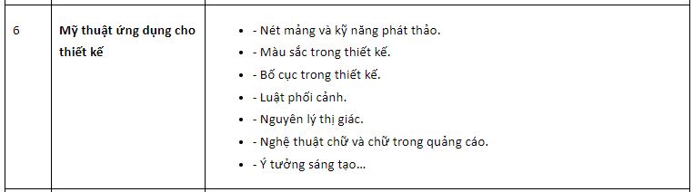 hoc-thiet-ke-do-hoa-chuyen-nghiep-hcm-3dkid