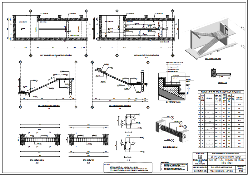 Dạy Revit TPHCM Thực Chiến