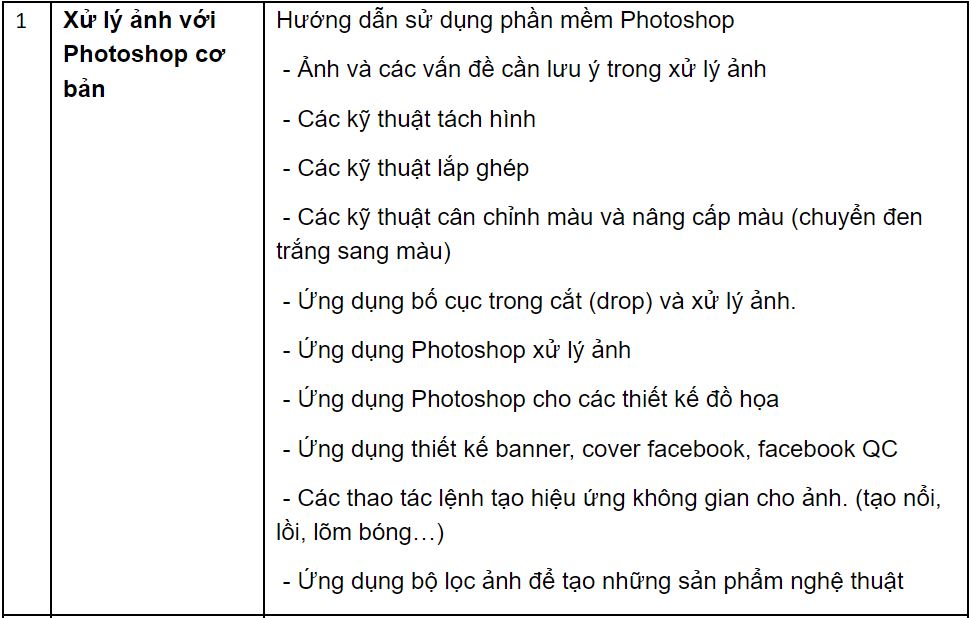 giáo-trình-học-thiết-kế-đồ-hoạ-tphcm