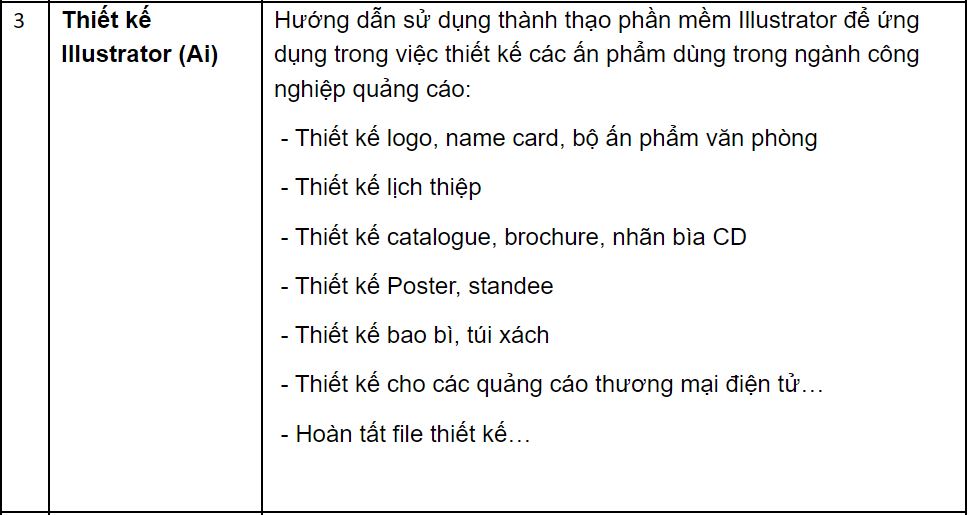 giáo-trình-học-thiết-kế-đồ-hoạ-tphcm