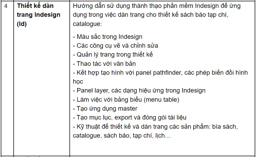 hoc-thiet-ke-do-hoa-chuyen-nghiep-hcm-3dkid