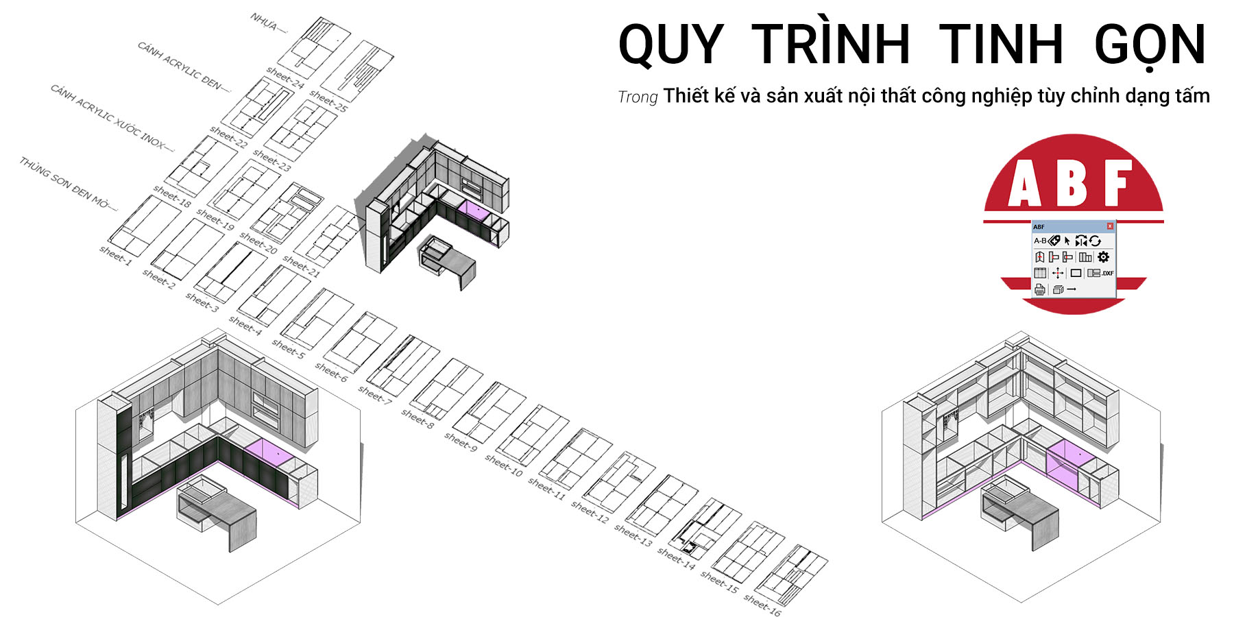 học-ABF_Sketchup