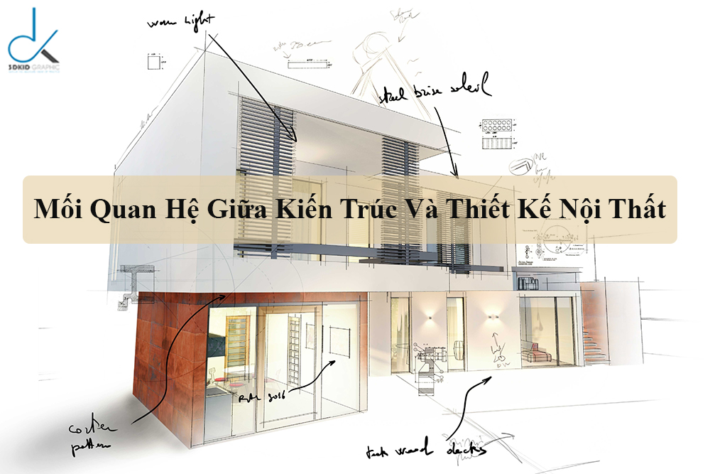 mối-quan-hệ-kiến-trúc-thiết-kế-nội-thất