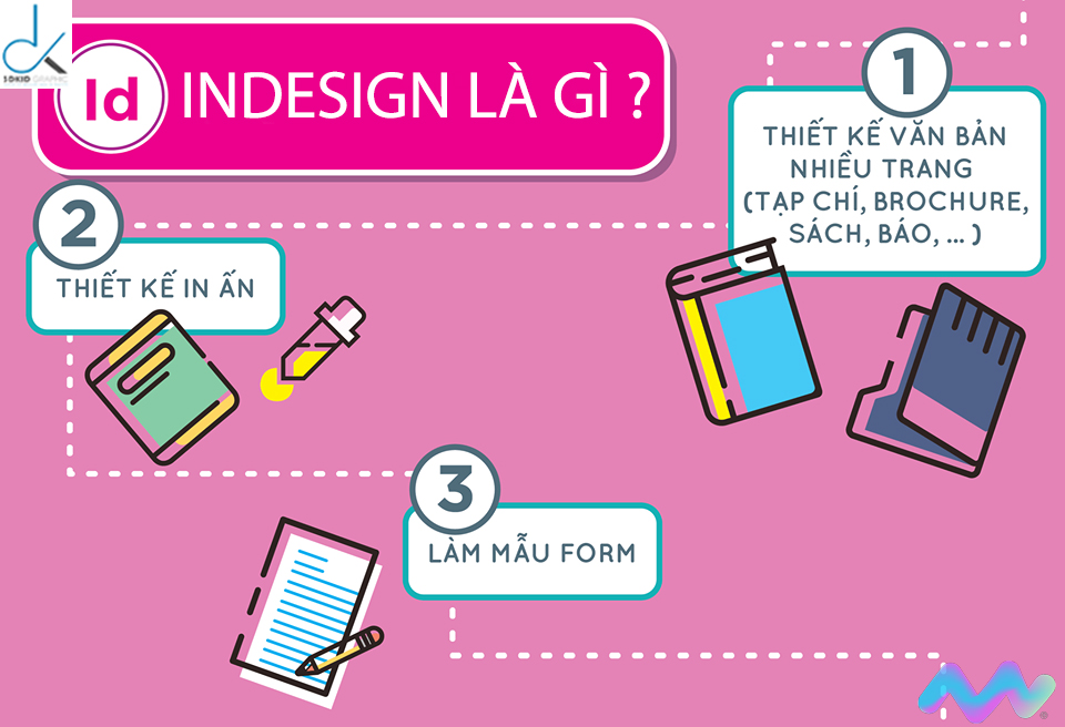 phan-mem-indesign