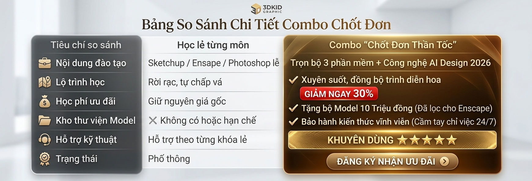 ưu đãi khóa học 3DKID