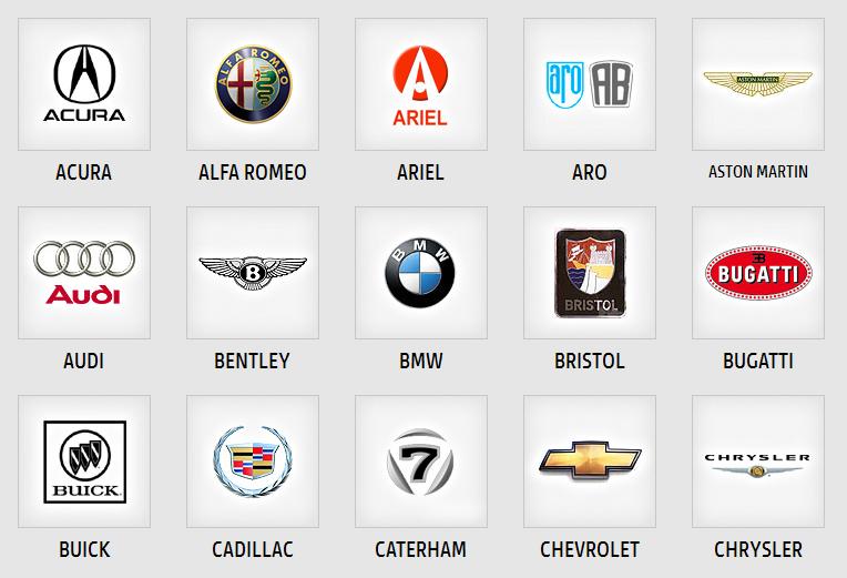 Car Logos, History and Origin