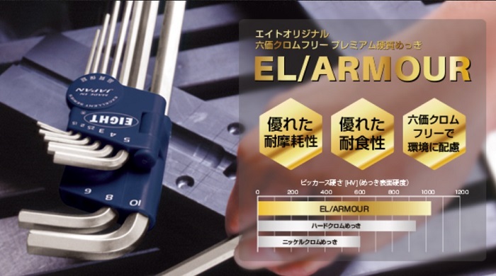 Lớp mạ EL/ARMOUR trên sản phẩm EIGHT