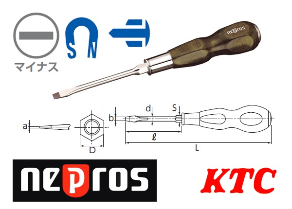 Tua vít cán gỗ và những điều bạn cần biết
