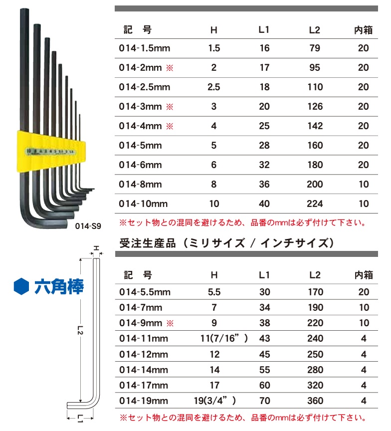 Lục giác Eight đầu bằng, Eight 014, thép đen