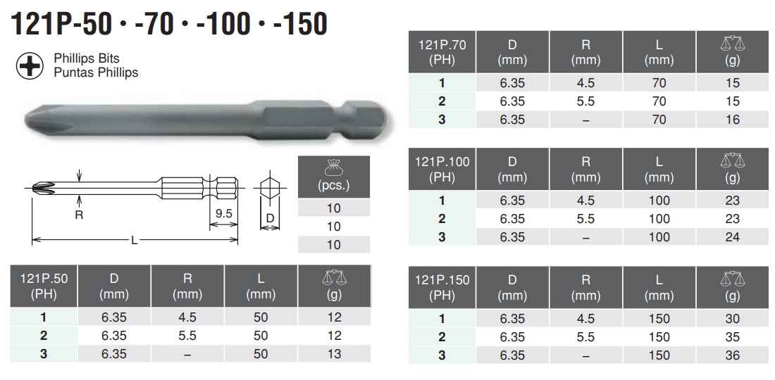 Mũi tô vít 1 đầu, Koken 121P, 121P.70-2, 121P.100-2, 121P-100-3