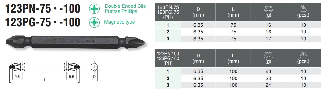 Đầu bits mũi tô vít, đầu bits tô vít, bits Koken, Koken 123PN, Koken 123PG, 123PG.75-2