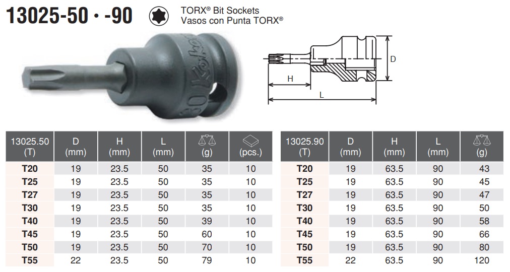 Đầu tuýp sao Koken, Koken 13025, 13025.50-T20, 13025.50-T45, tuýp Koken 3/8 đầu sao