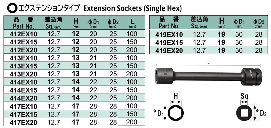Đầu khẩu nối dài, đâì khẩu NAC 1/2, chiều dài 100-200mm