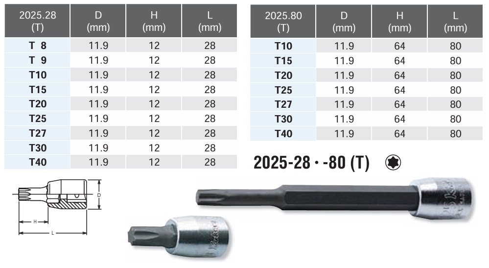 Khẩu tuýp hoa thị, chiều dài 80mm, cỡ T8 đến T40, Koken 2025.80