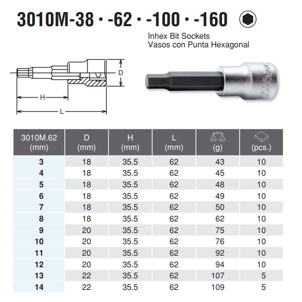 Đầu khẩu lục giác Koken, Koken 3010M.62-5, đầu khẩu 3/8 inch
