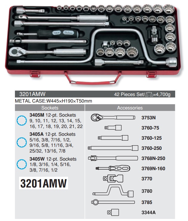 Bộ đầu khẩu 3/8, bộ tuýp 3/8, Koken 3201AMW, bộ tuýp 9.5mm, 42 chi tiết