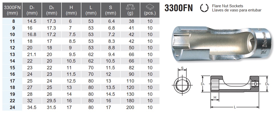 Đầu tuýp 6 cạnh khuyết, Koken 3300FN, đầu khẩu 6 cạnh khuyết, tuýp mở ốc dây dẫn