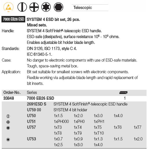 Bộ Wiha 33848, bộ đầu bits ESD, Wiha 33848