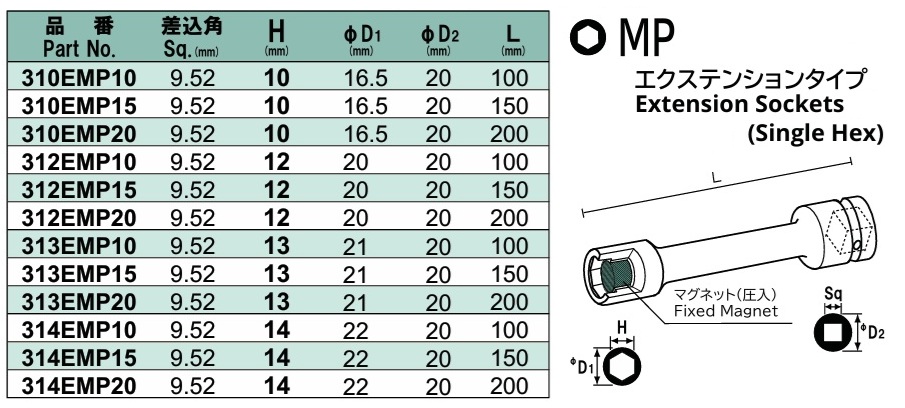 Đầu tuýp nối dài từ tính, NAC Nagahori, đầu khẩu dài NAC, súng khí nén