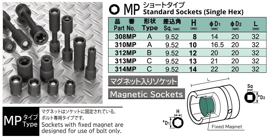 Khẩu từ tính 12.7 NAC, đầu khẩu từ tính 1/2, 310MP, 312MP, 313MP, 314MP