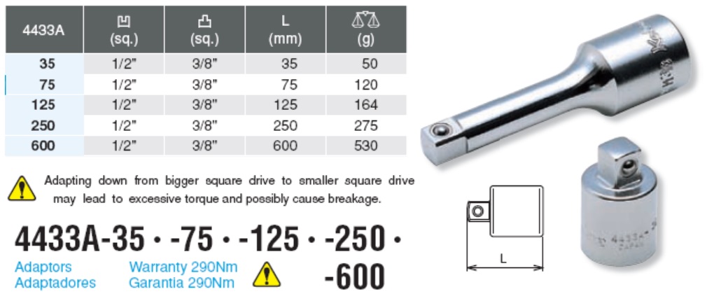 Đầu chuyển 1/2 inch, Koken adapter, Koken 4433A-35, thanh nối dài 4433A-125