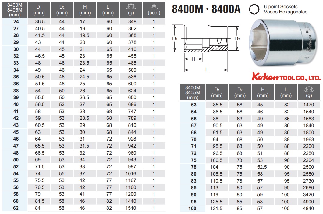 Đầu tuýp 1 inch, đầu khẩu 1 inch, Koken 8400M, 8400M-60, 8400M-55