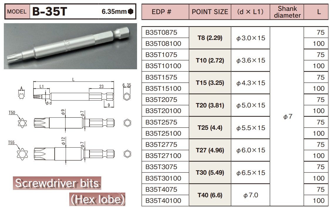 Mũi hoa thị BiX, BiX B-35T, mũi vặn vít hoa thị, mũi xiết ốc lục giác, B35T3075, mũi hoa thị T30,