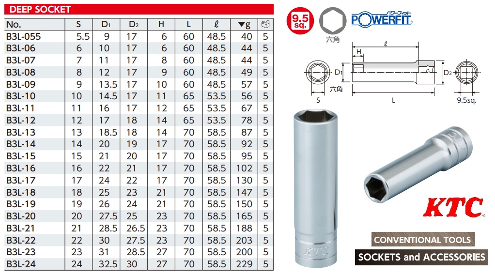 Đầu khẩu vặn ốc KTC Nhật, đầu khẩu dài KTC, KTC B3L, B3L-10, B3L-12, B3L-14