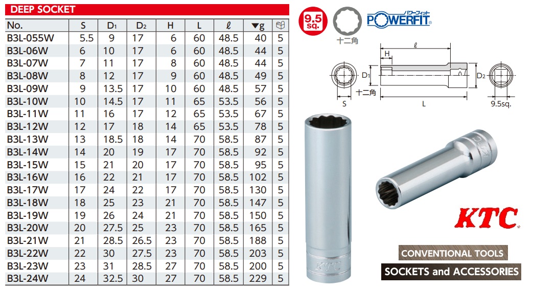 Đầu khẩu 3/8 inch KTC, tuýp 3/8 inch 12 cạnh, đầu tuýp 12 cạnh dài