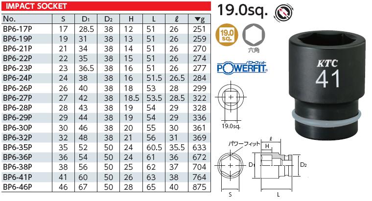 Đầu khẩu 3/4 inch, KTC BP6-27P, đầu tuýp 3/4 inch dùng cho súng,