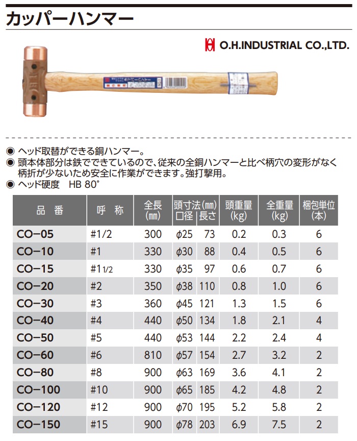 Búa đồng OH, búa đồng đầu tròn, búa OH dòng CO, CO-10, CO-15, CO-20