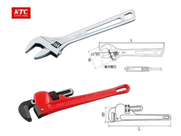 Một số loại mỏ lết phổ biến hiện nay