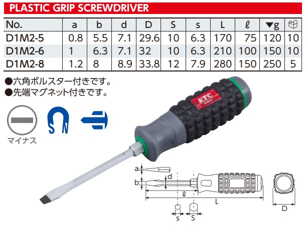 Tô vít 2 cạnh KTC Nhật, KTC D1M2-6, KTC D1M2-8, tô vít nhập khẩu