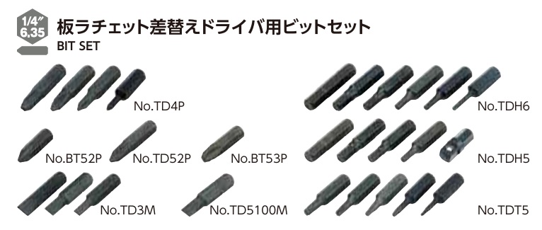 Bộ đầu mũi, đầu bit vặn vít, bộ đầu bit KTC