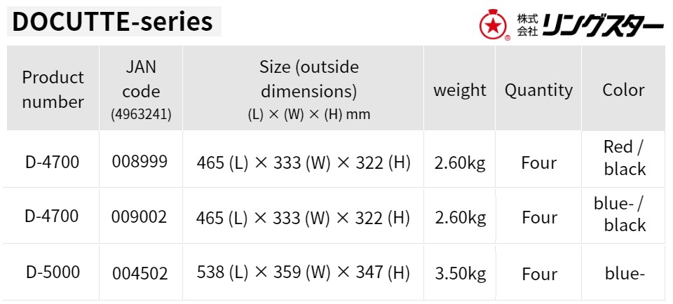 Docutte Series, Docutte Ring Star, D-4700, D-5000