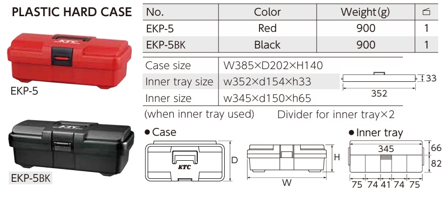 Hộp nhựa đựng dụng cụ, KTC EKP-5, hộp nhựa có ngăn chia.